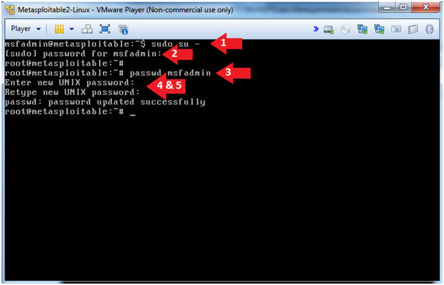 How to write trojan script in unix to get the super user paswd